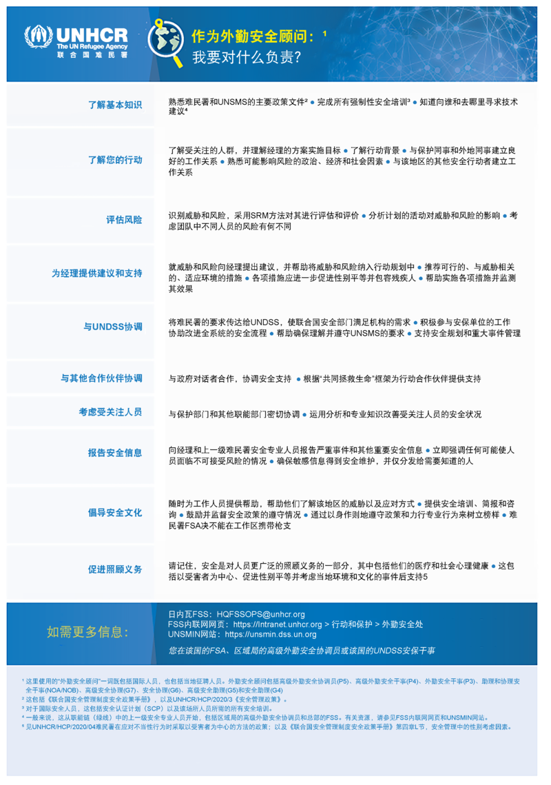 Chinese version of image 5 in entry called Security Management for the UNSMS