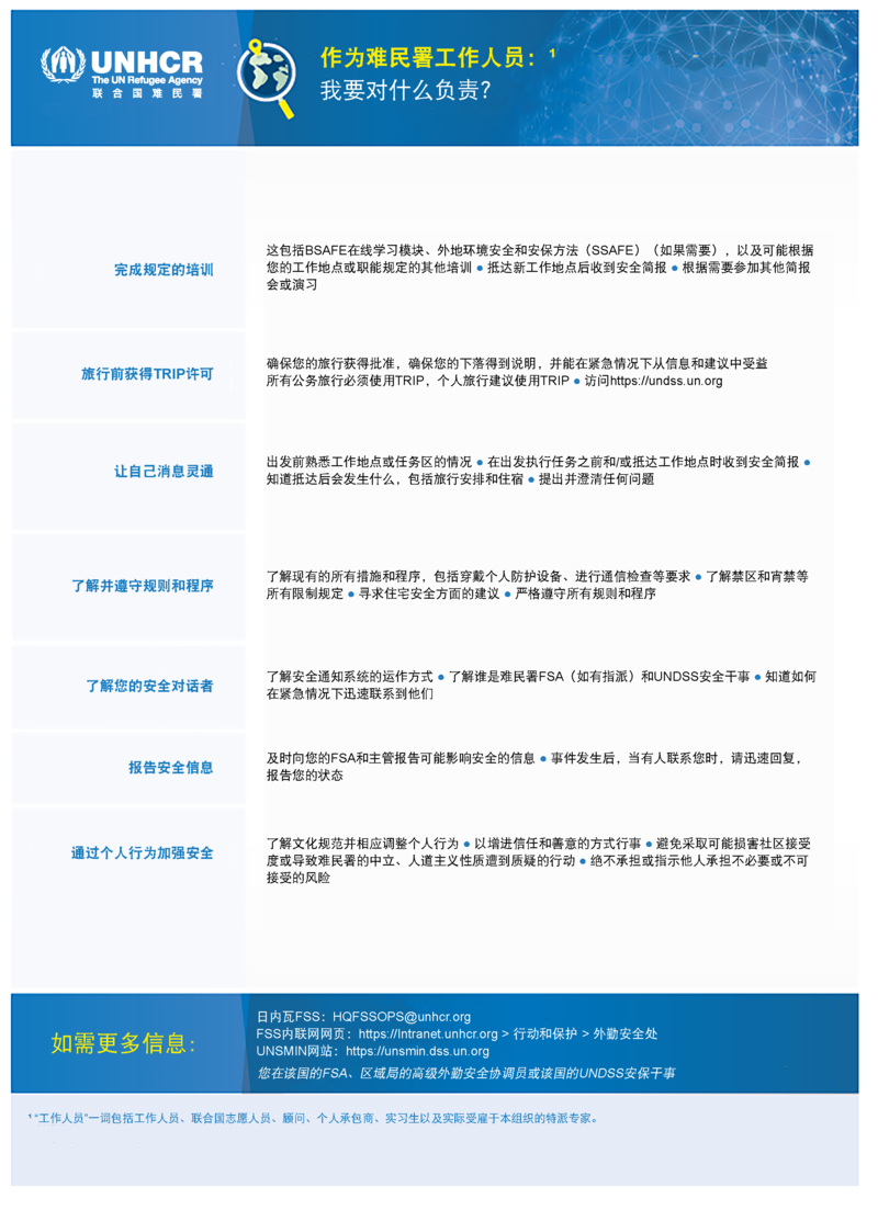 Chinese version of image 6 in entry called Security Management for the UNSMS